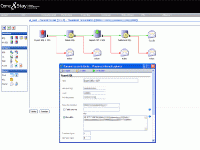 Interface de création de flux